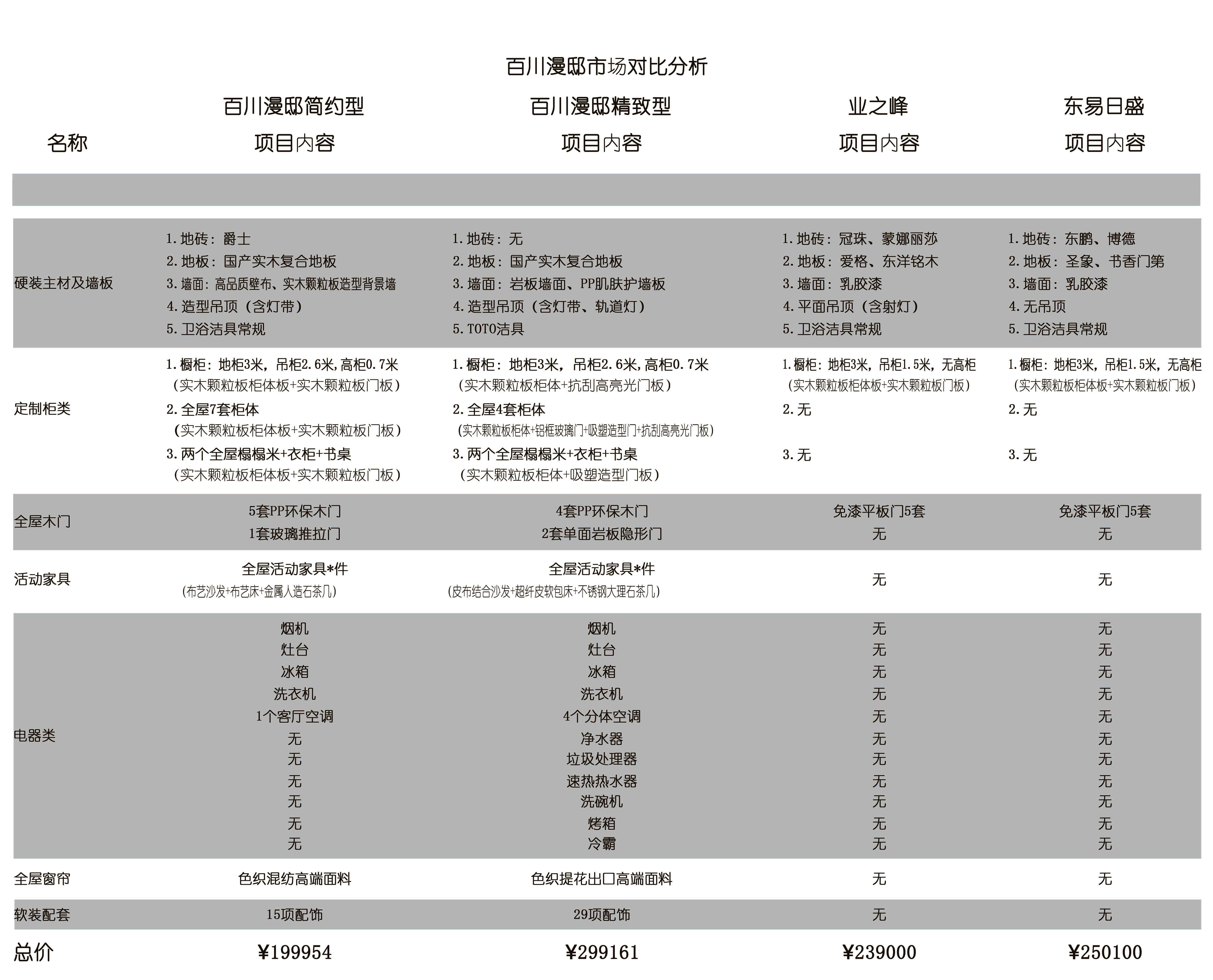 市場對比.jpg