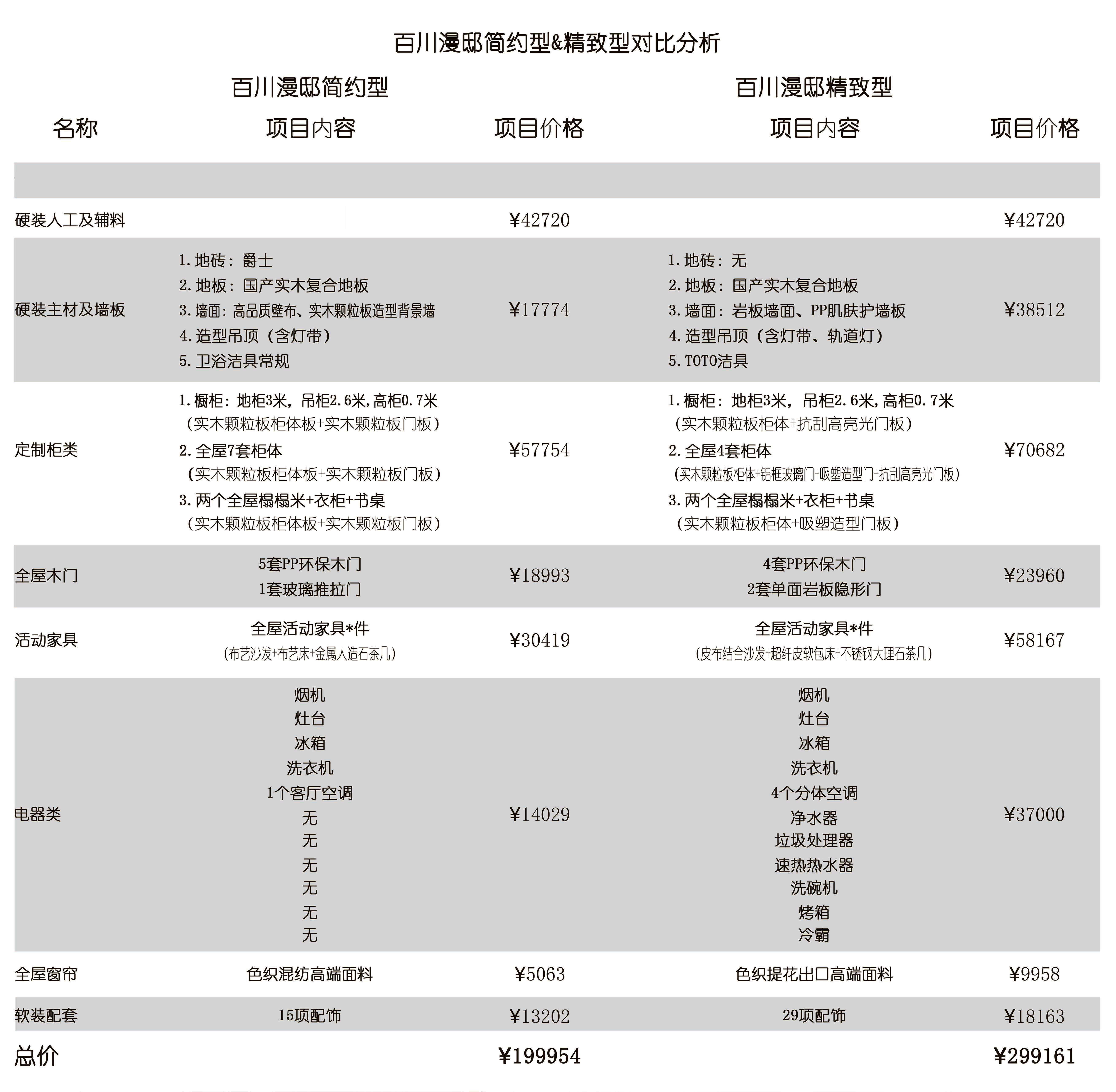 簡約精致對比.jpg